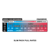 Pokemon TCG: Reward Round (csv4C) - Chinese Booster Box