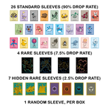 Pokemon TCG: Collect 151 Chinese - Special Card Sleeve Vol.2