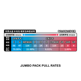 Pokemon: Fearless Terastal (csv3C) - Chinese Booster Pack