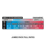Pokemon TCG: Collect 151 Surprise - Chinese Booster Pack